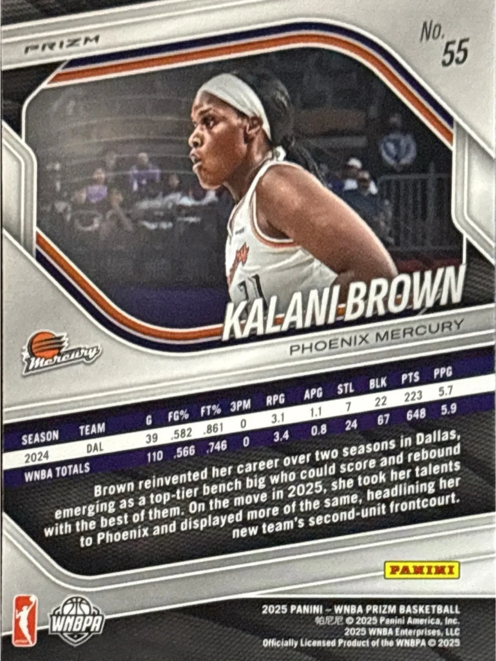 Panini Prizm Phoenix Mercury Kalani Brown WNBA Basketball Card - Rainbow Prizm